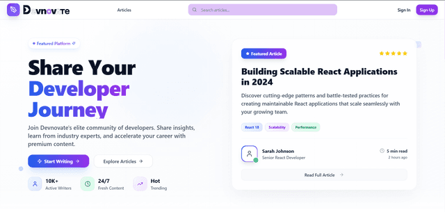 Modern Blogging Platform